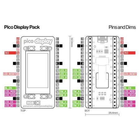 Pico Display Pack - PIM543