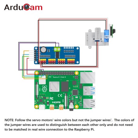 Arducam Pan Tilt Platform voor de Raspberry Pi camera