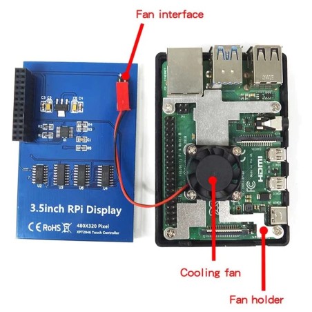 3,5" display met behuizing en ventilator