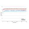 Raspberry Pi 5