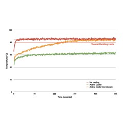 Raspberry Pi 5-8Gb