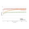 Raspberry Pi 5-8Gb