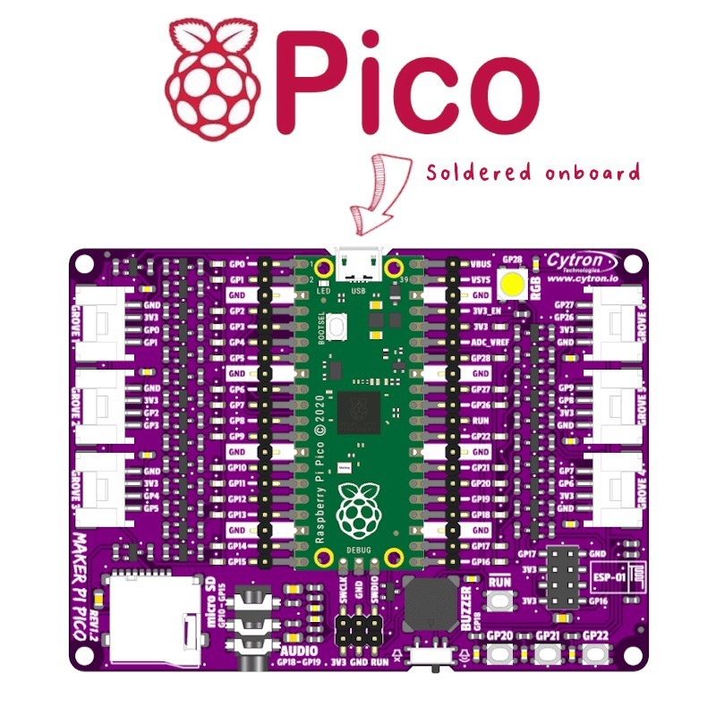 Maker-Pi-Pico, inclusief Raspberry Pi Pico Maker-Pi-Pico, inclusief Raspberry Pi Pico